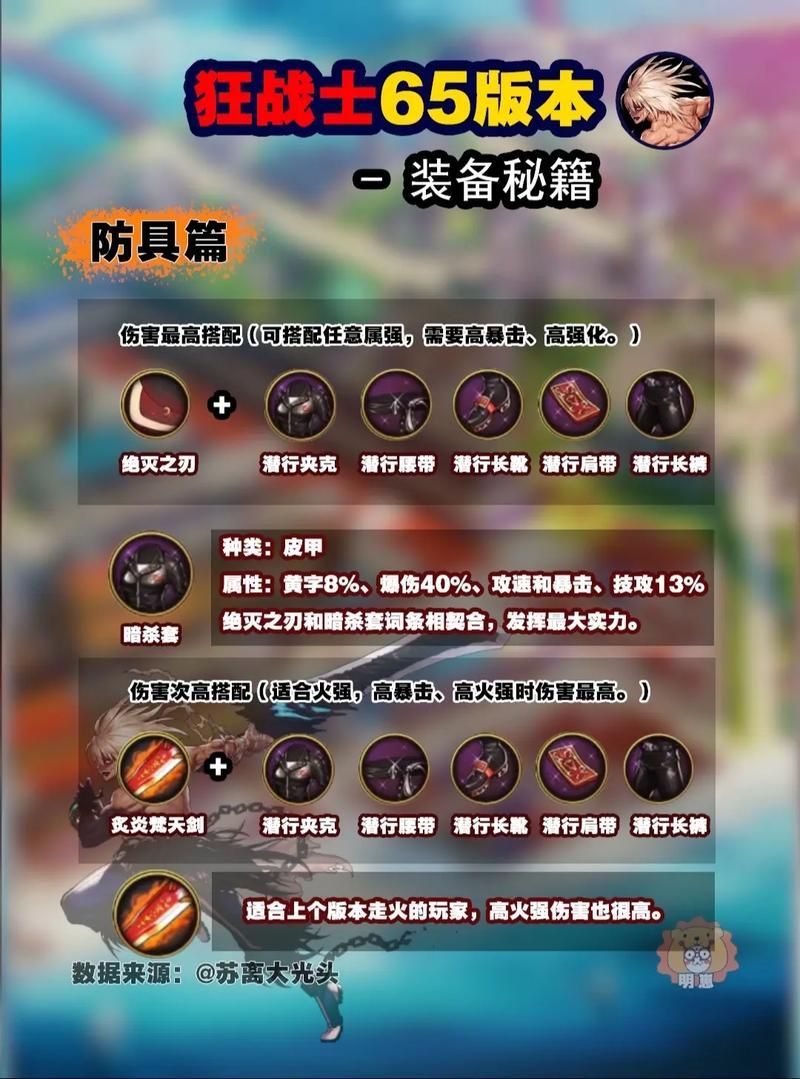 dnf狂战士连招怎么打 三套高爆发连招轻松上手