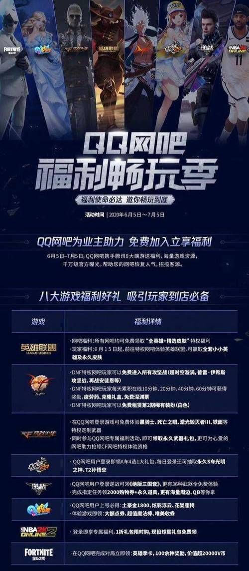 dnf玩家必看 qq网吧特权使用全攻略