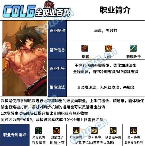 dnf男散打pk装备推荐 这些装备让你战力飙升