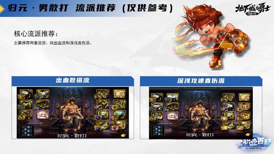 dnf男散打刷图技巧 新手必看高效升级攻略