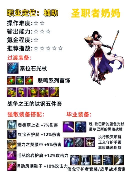 dnf男散打名字大全 这些霸气名字你pick哪个