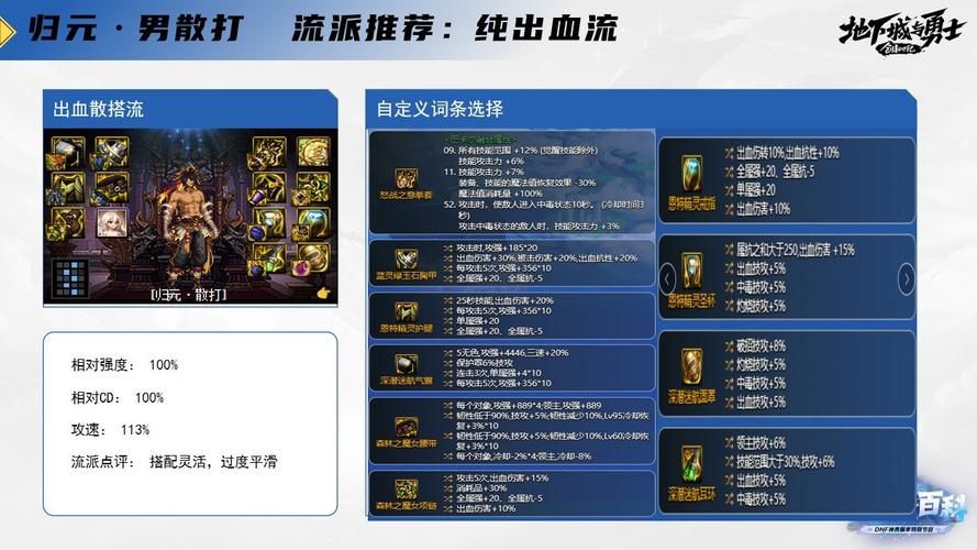 dnf男散打技能伤害测试 哪个技能最给力