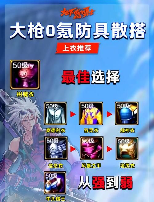 dnf男散打武器选择攻略 教你如何挑选最强装备