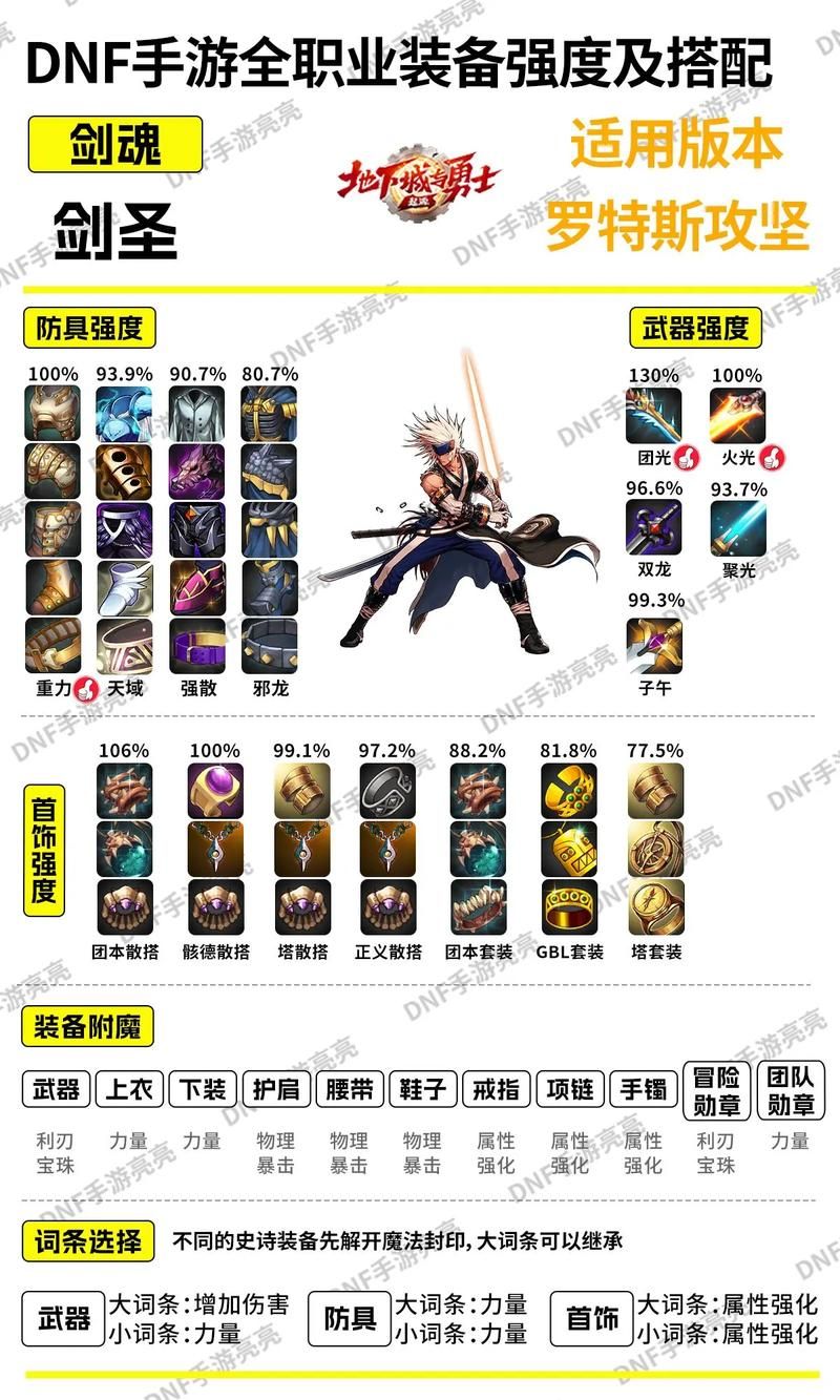 dnf男散打武器选择攻略 教你如何挑选最强装备