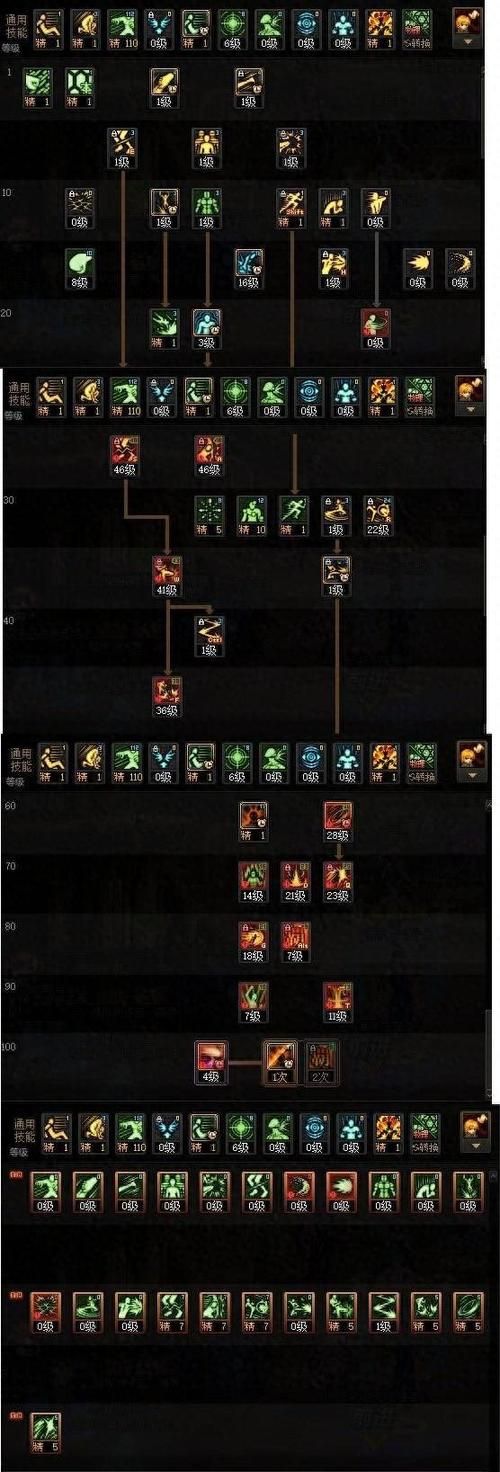 dnf男散打武器选择攻略 教你如何挑选最强装备