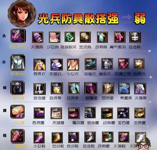 dnf男散打连招推荐 这5套连招PK刷图都好用