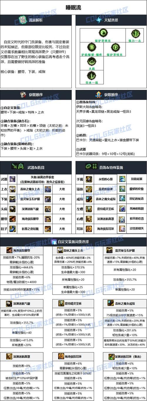 dnf男散打连招推荐 这5套连招PK刷图都好用