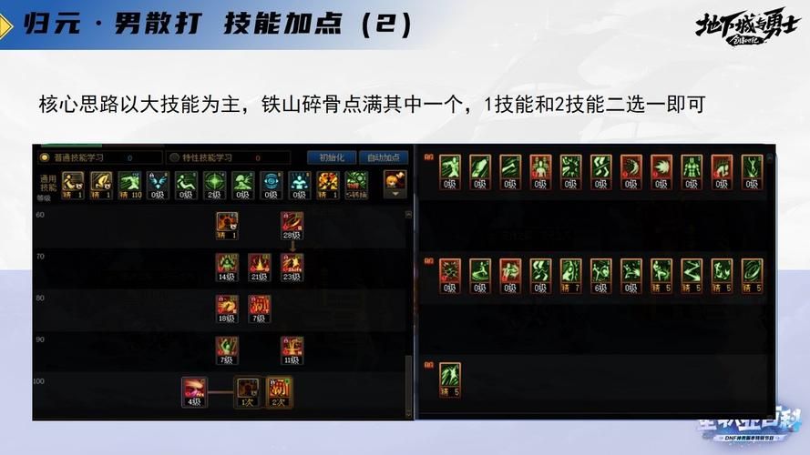 dnf男散打连招推荐 这5套连招PK刷图都好用