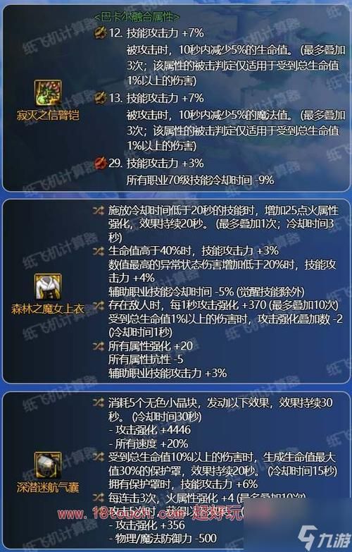 dnf男柔道刷图加点怎么选 这套加点让你伤害翻倍