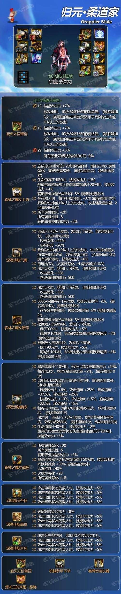 dnf男柔道刷图加点怎么选 这套加点让你伤害翻倍