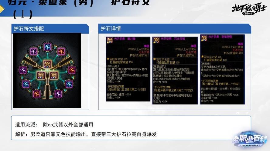 dnf男柔道刷图技能解析 这些技能必须点满