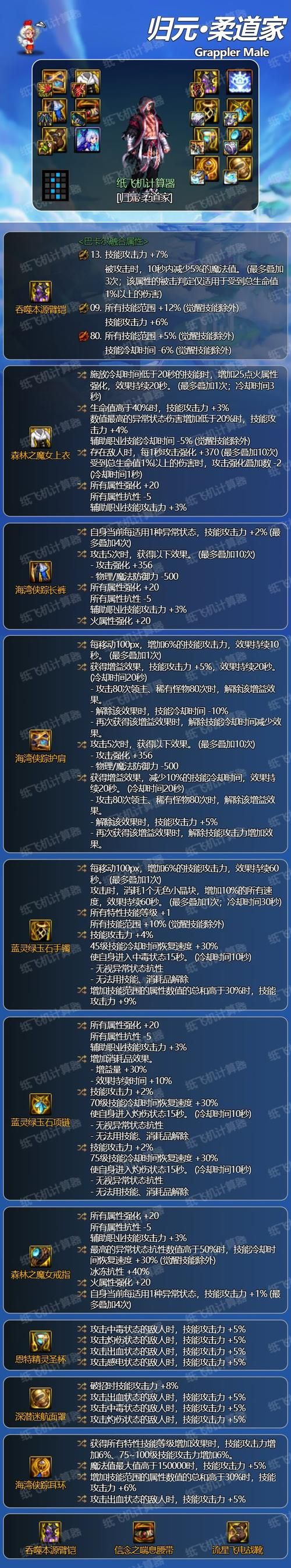dnf男柔道觉醒任务流程 快速完成觉醒技巧