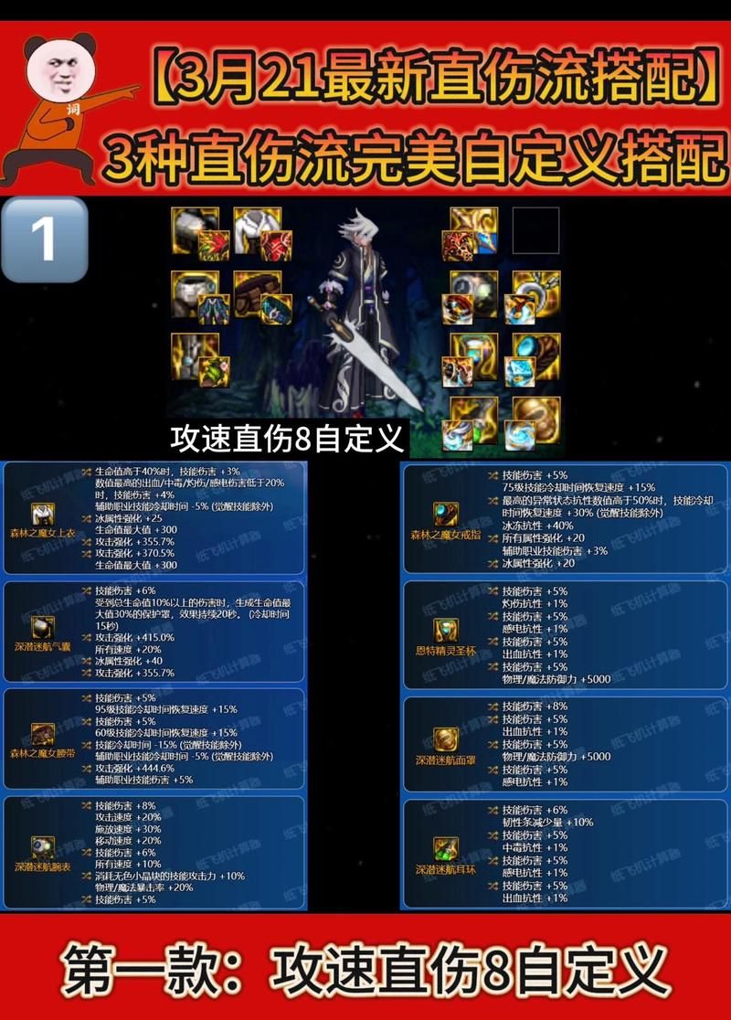 dnf男格斗刷图装备搭配 平民玩家也能轻松毕业