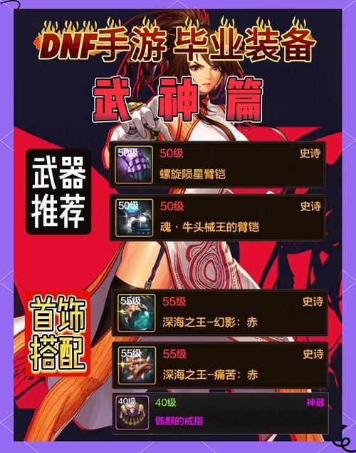 dnf男格斗刷图装备搭配 平民玩家也能轻松毕业