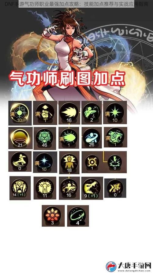 dnf男格斗气功技能解析 快速上手技巧分享