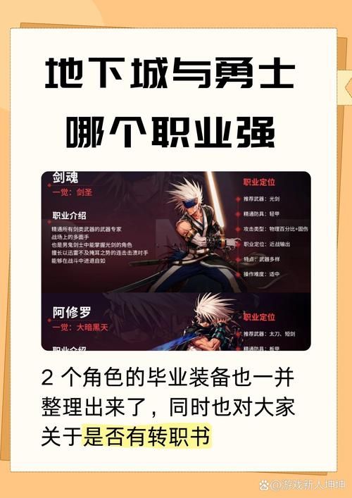 dnf男格斗转职推荐 从刷图到PK全面解析各职业