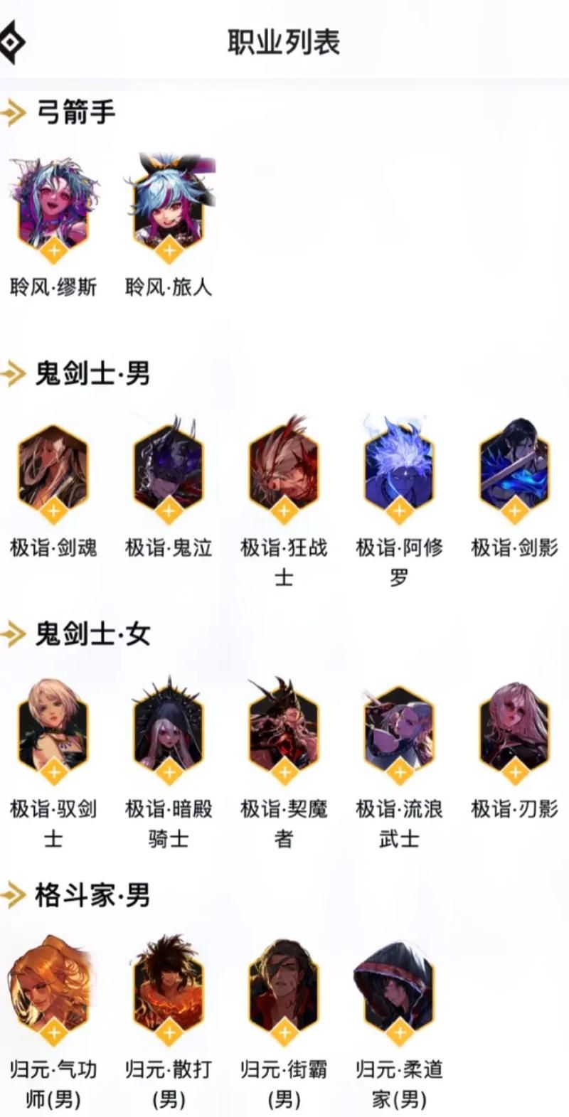 dnf男格斗转职推荐 从刷图到PK全面解析各职业