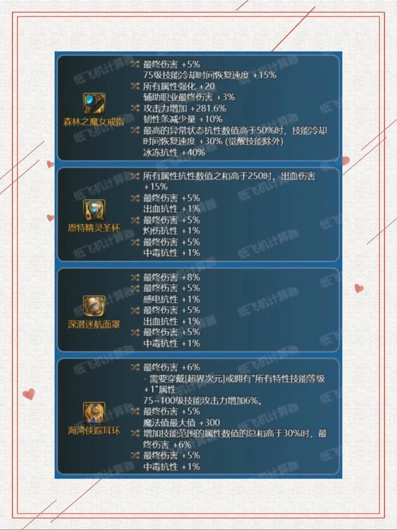 dnf男气功技能全解析 新手必看的气功师加点攻略