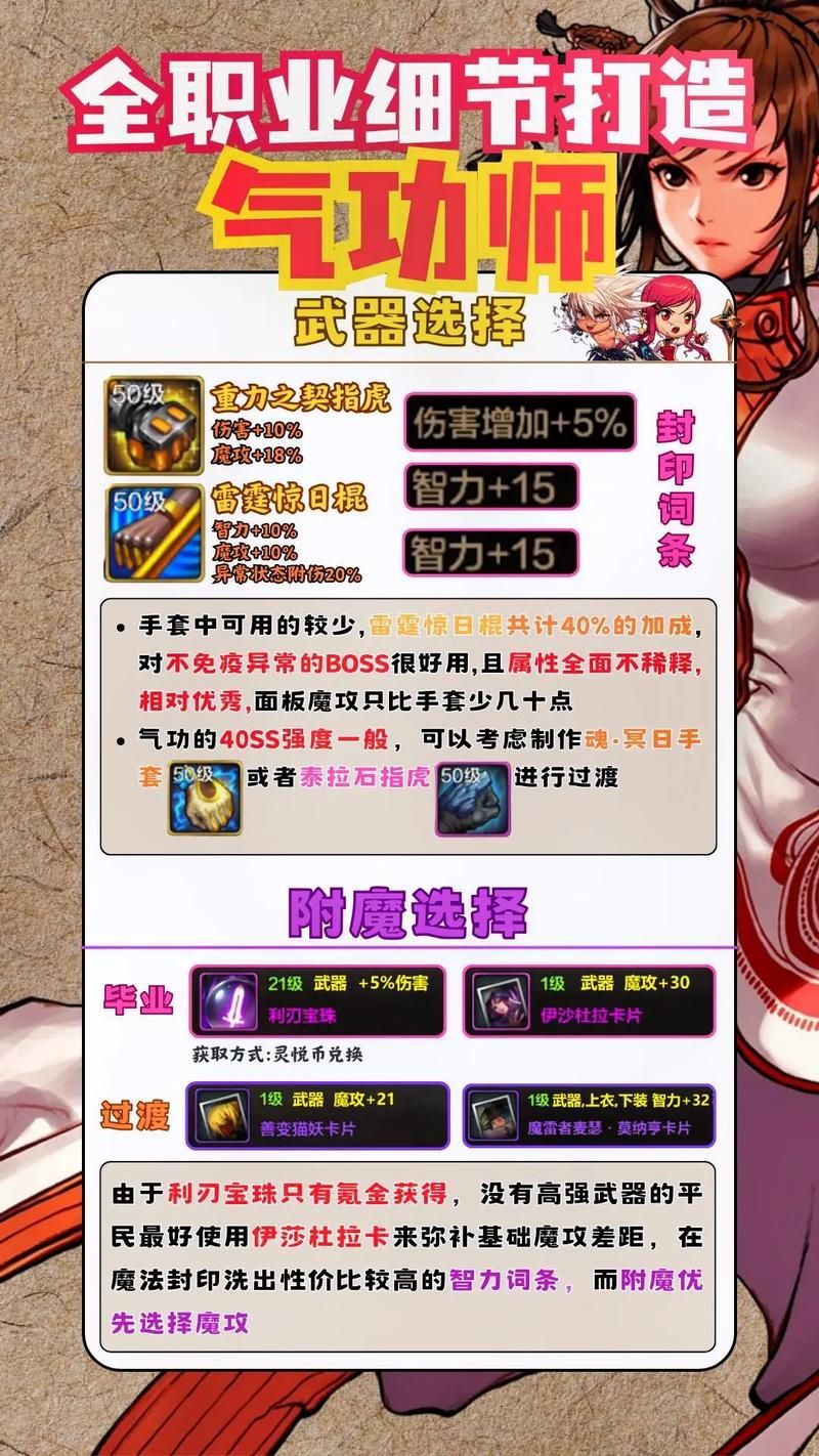 dnf男气功技能全解析 新手必看的气功师加点攻略