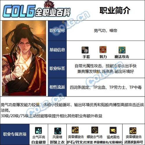 dnf男气功武器强化技巧 如何打造高强武器