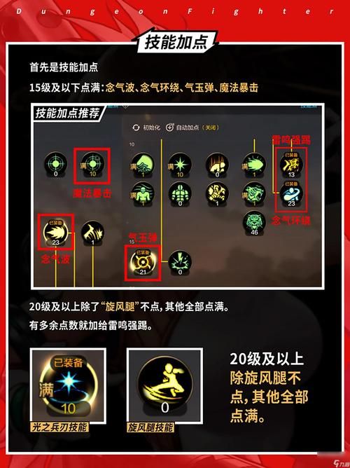 dnf男法师怎么加点 2024最新技能搭配推荐