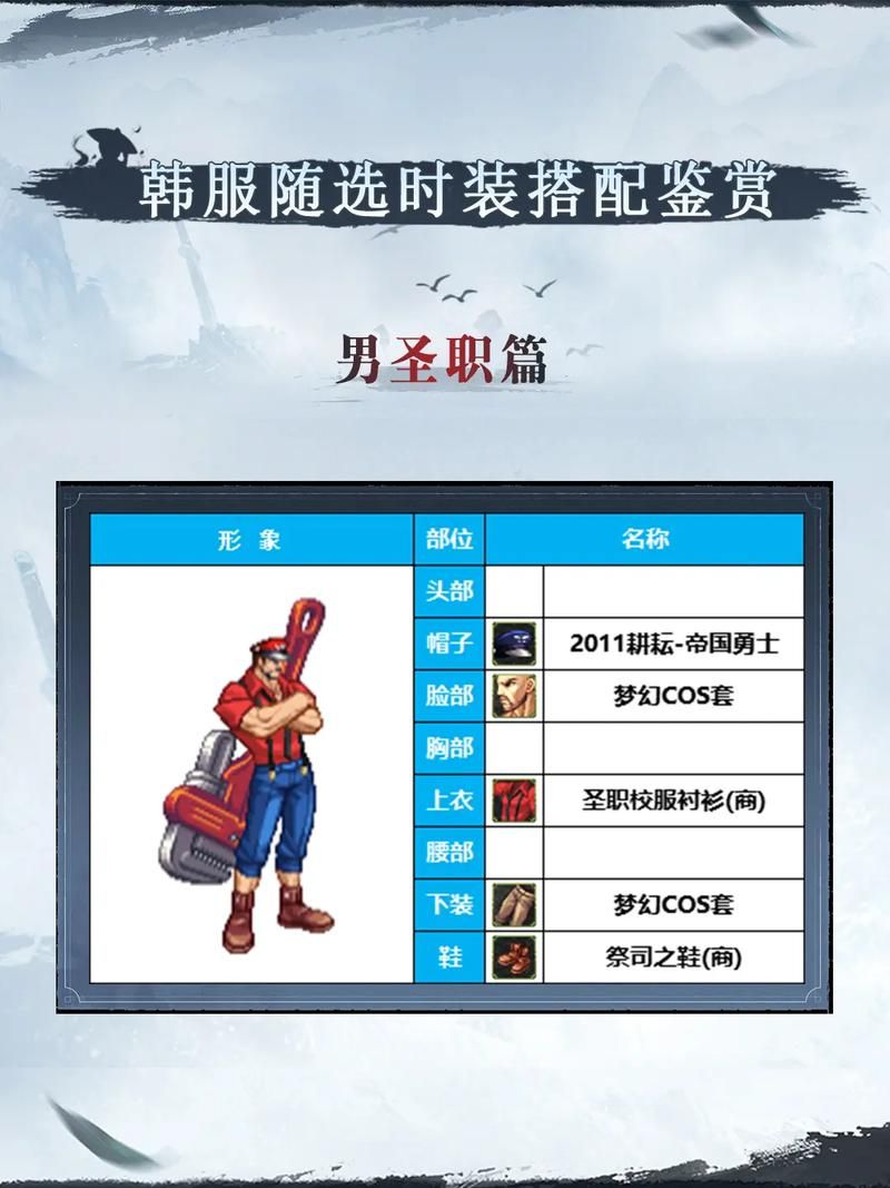 dnf男法师怎么加点 2024最新技能搭配推荐