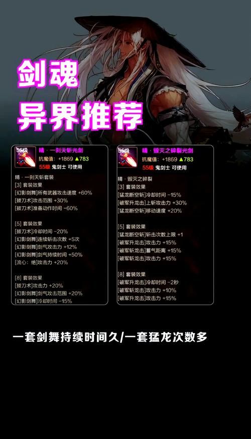 dnf男法师怎么加点 2024最新技能搭配推荐