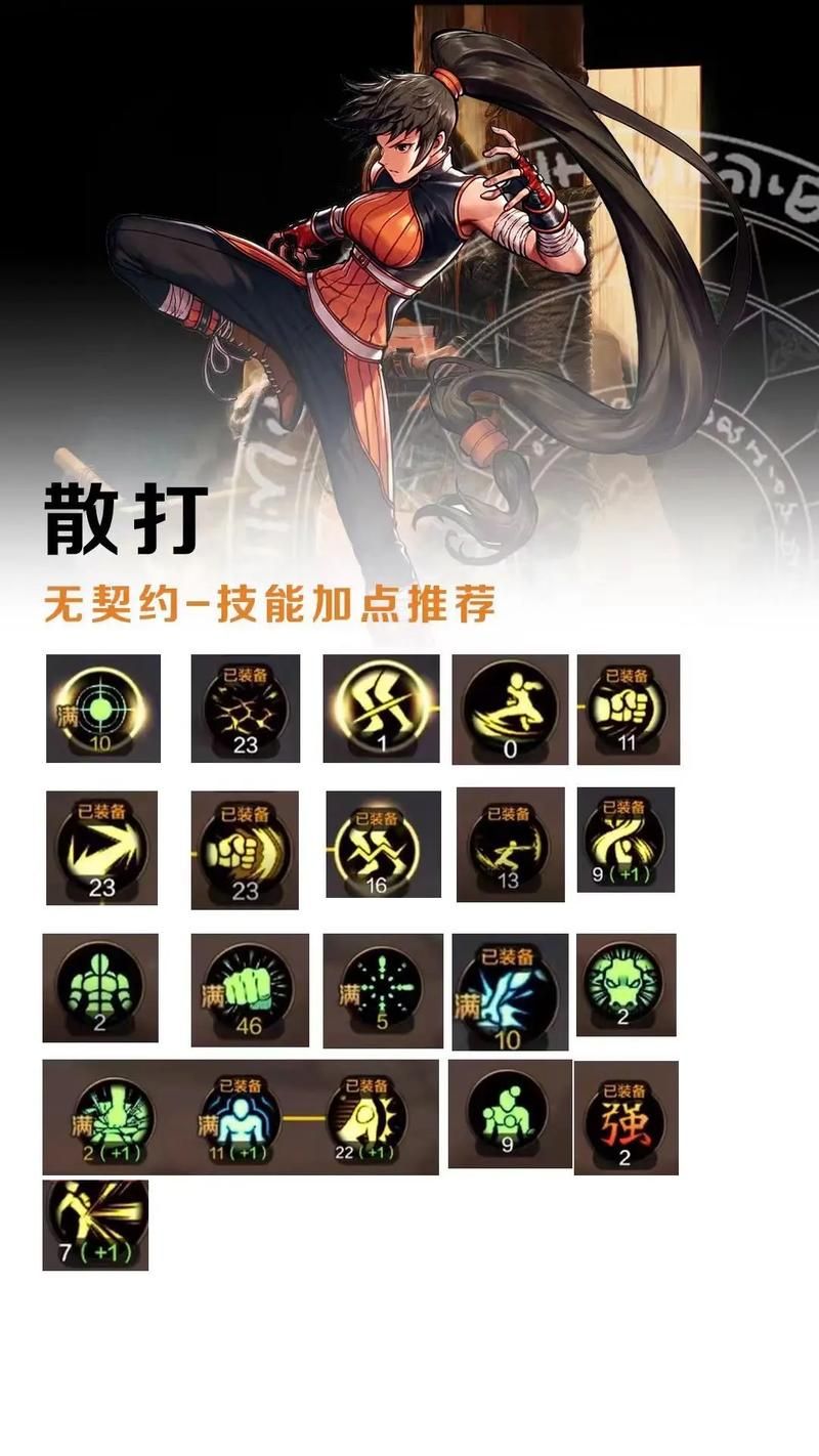dnf男法师怎么加点 2024最新技能搭配推荐