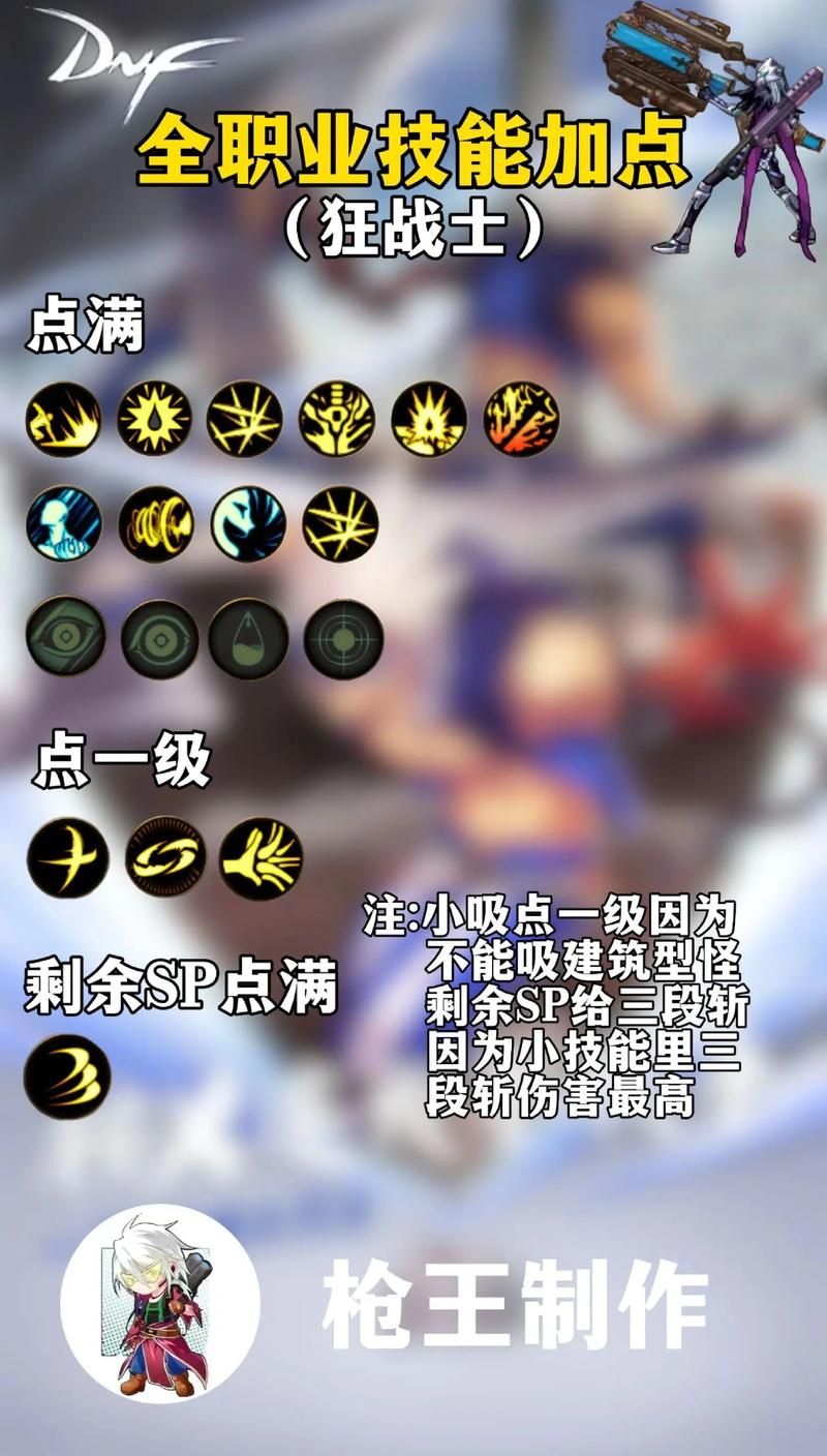 dnf男法师怎么加点 2024最新技能搭配推荐