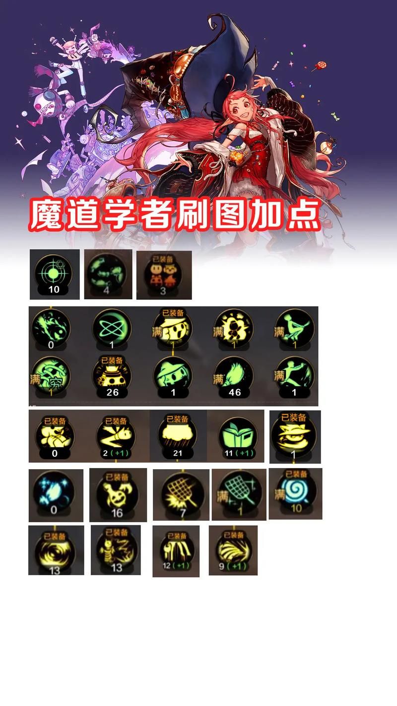 dnf男法师技能加点攻略 教你玩转男法师职业