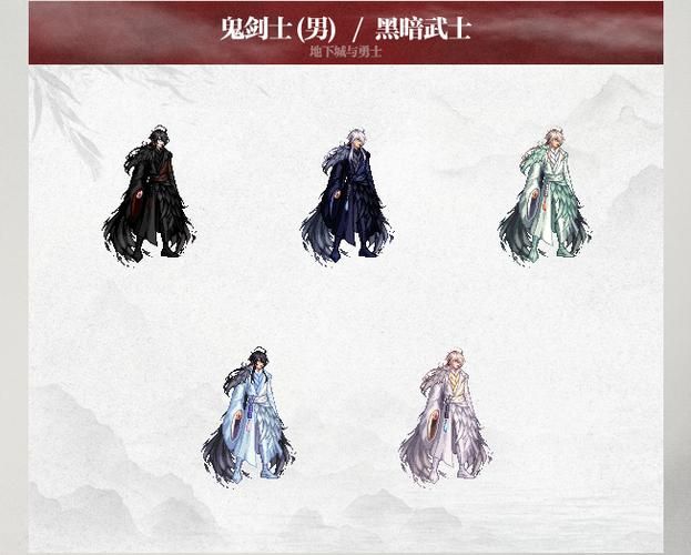 dnf男法师时装属性分析 选对装扮提升伤害