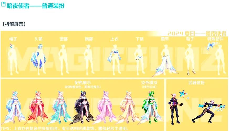 dnf男法师时装属性分析 选对装扮提升伤害