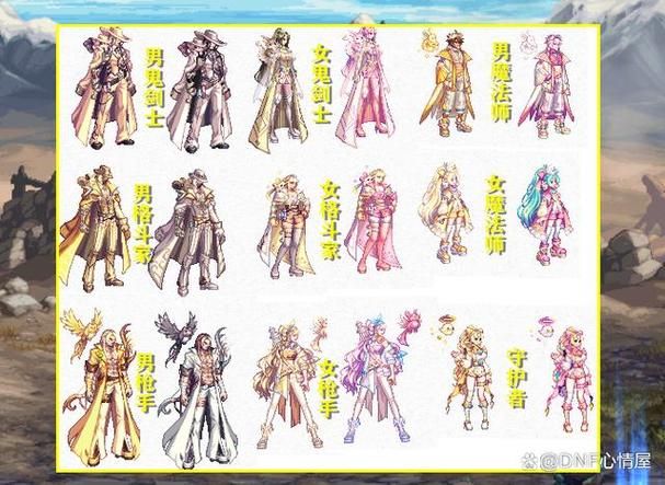 dnf男法师时装属性分析 选对装扮提升伤害