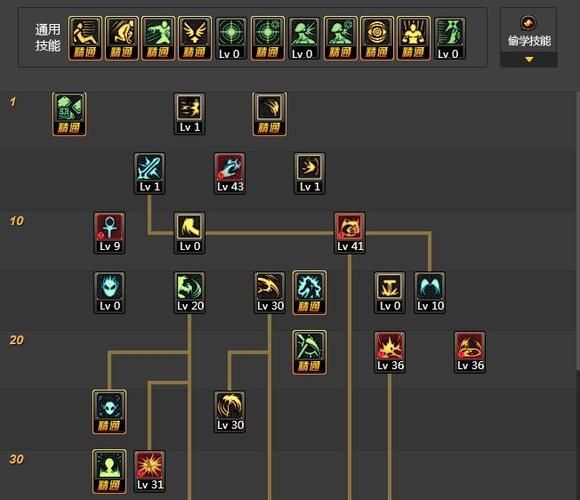 dnf男法师职业pk技巧 教你如何连招制胜