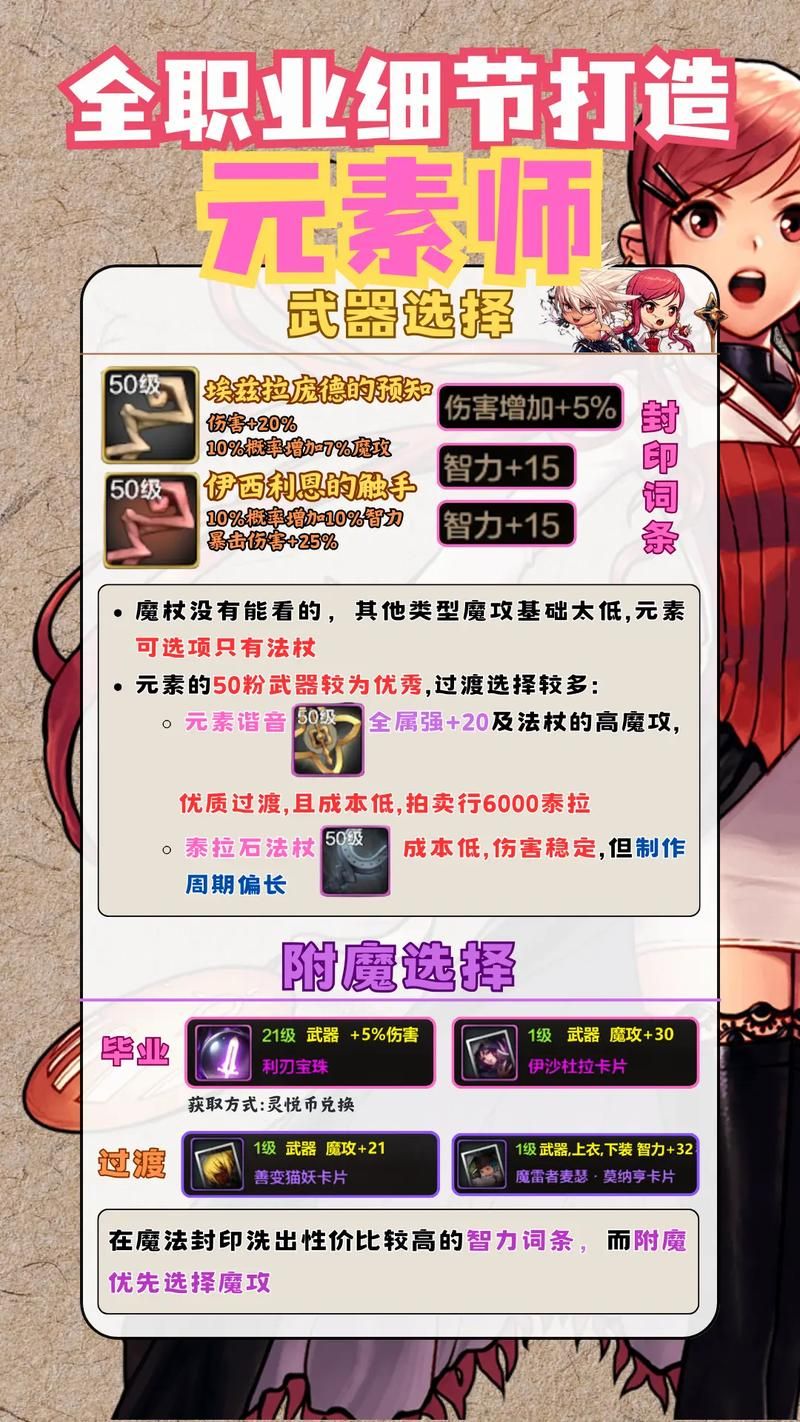 dnf男法师转职攻略 冰结师还是元素爆破手更强