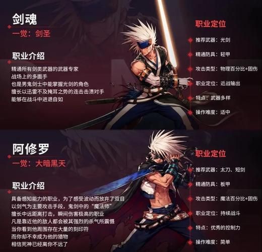 dnf男法师转职攻略 冰结师还是元素爆破手更强