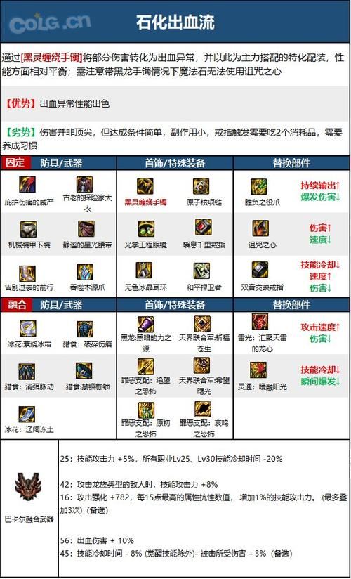 dnf男街霸名字怎么取 教你起个狂拽酷炫的名