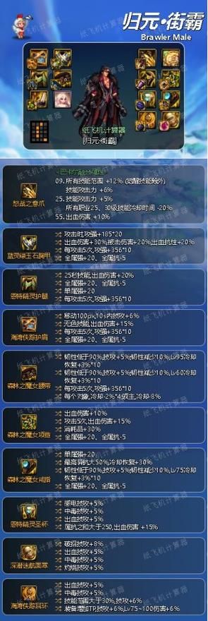 dnf男街霸名字怎么取 教你起个狂拽酷炫的名