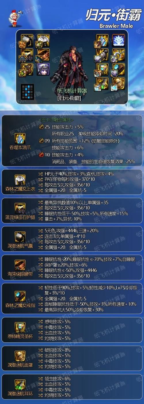 dnf男街霸技能加点推荐 新手必看攻略