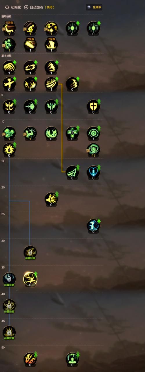 dnf男街霸技能加点推荐 新手必看攻略