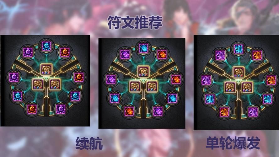 dnf男街霸技能加点推荐 新手必看攻略