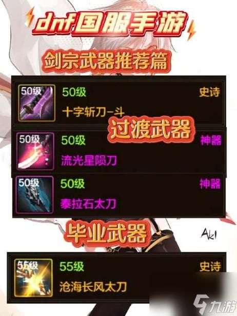 dnf男街霸武器搭配技巧 这样配装伤害翻倍