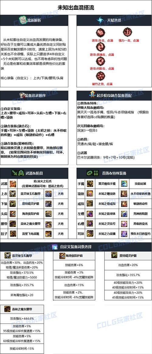 dnf男街霸武器搭配技巧 这样配装伤害翻倍