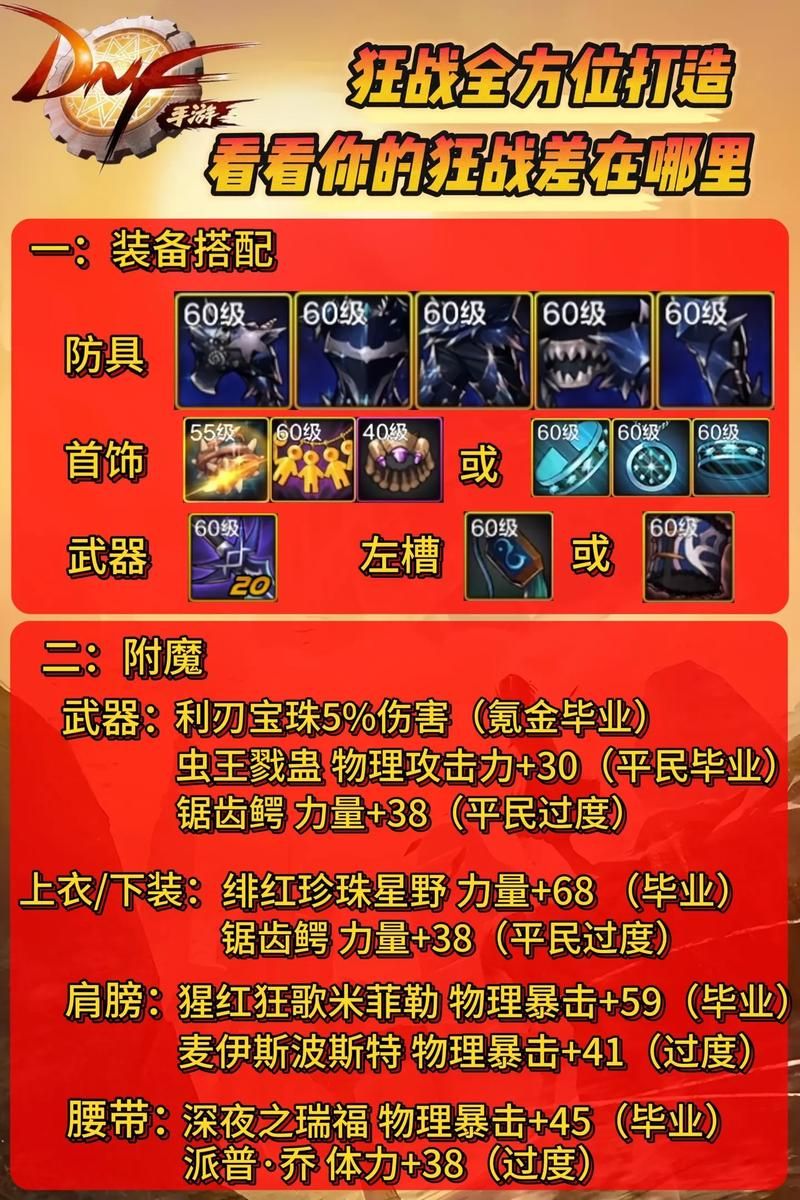 dnf男街霸装备附魔推荐 提升伤害的完美附魔方案