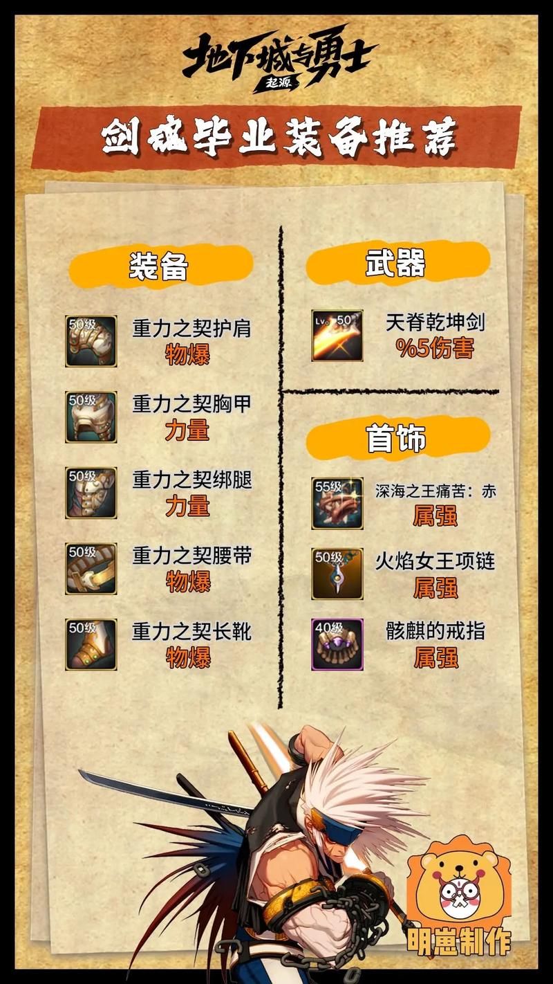 dnf男街霸装备附魔推荐 提升伤害的完美附魔方案