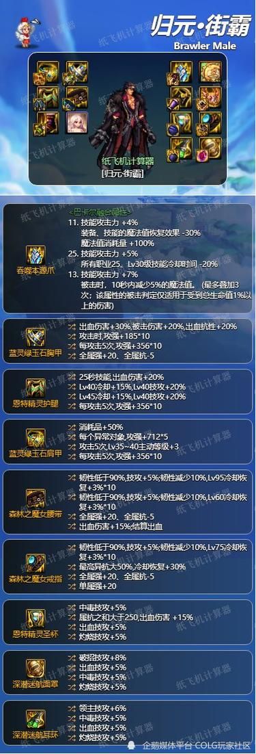 dnf男街霸装备附魔推荐 提升伤害的完美附魔方案