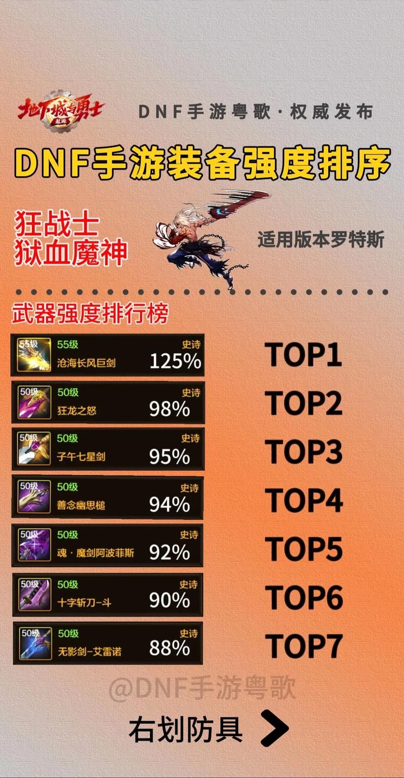 dnf男街霸装备附魔推荐 提升伤害的完美附魔方案
