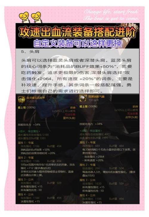 dnf疯狂马戏团装备掉落 最强装备获取途径分享
