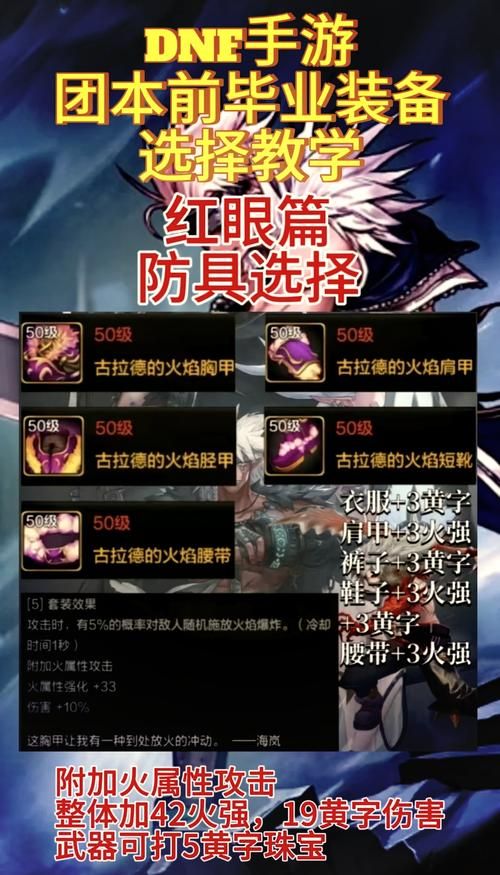 dnf疯狂马戏团装备掉落 最强装备获取途径分享