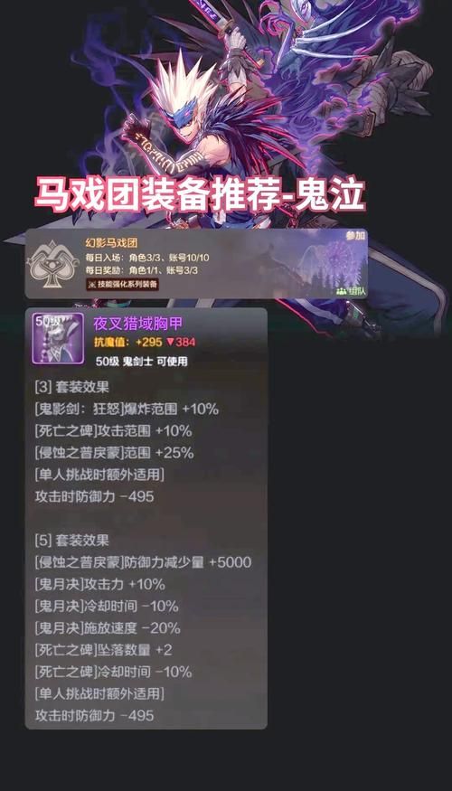 dnf疯狂马戏团装备掉落 最强装备获取途径分享